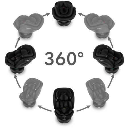 Scaun auto GOCAR  40-135 cm , NEGRU [11]