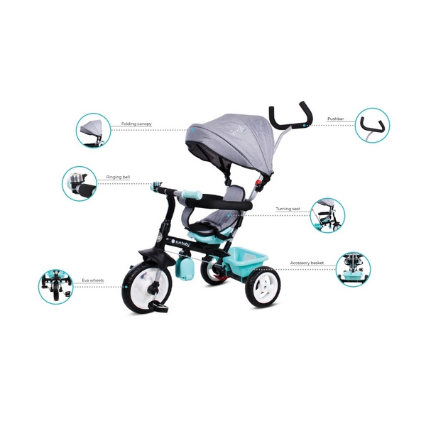 Tricicleta cu sezut reversibil Sun Baby 017 Fresh 360 - Turquoise Grey [13]