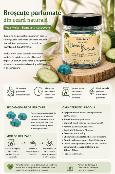 Broscuțe Țestoase Wax Melts din Ceară de Soia Bamboo & Castravete [2]