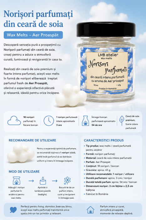 Wax Melts din Ceară de Soia – Norișori Parfumați Aer Proaspăt | 72h parfum [2]