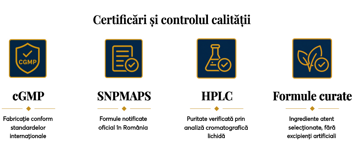 Certificari si controlul calitatii
