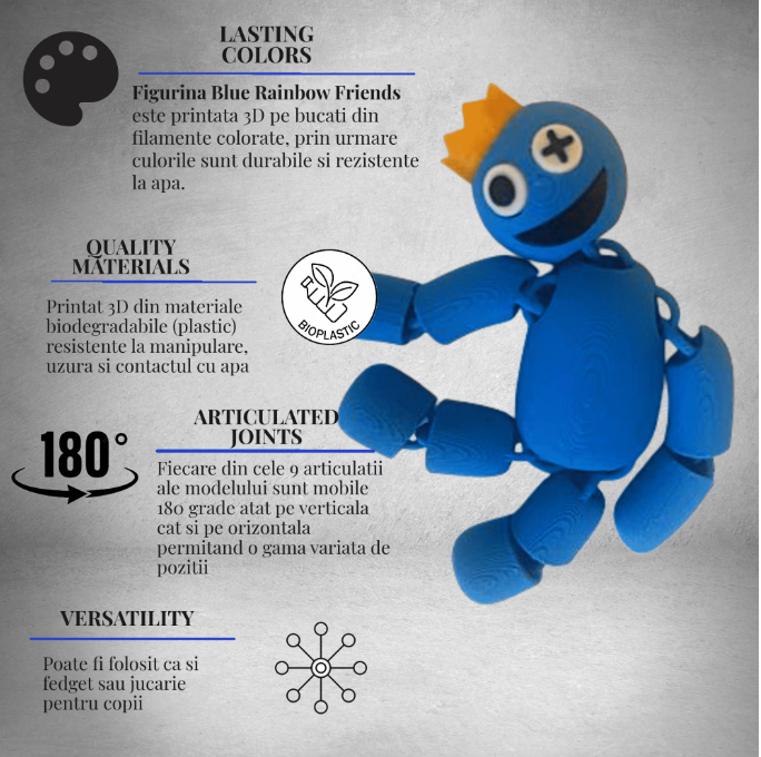 Blue, figurina articulata fidget Rainbow Friends, Roblox [2]