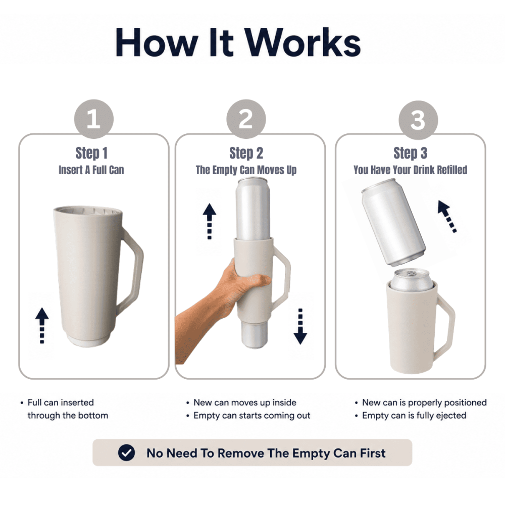 Halbă Reîncărcabilă pentru Doze de Bere 500 ml, Can Beer Refiller [2]