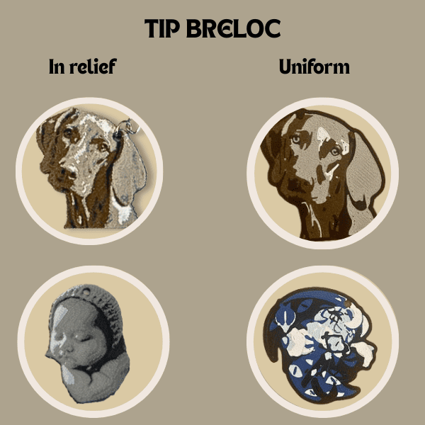 Breloc personalizat dupa imaginea ta [4]