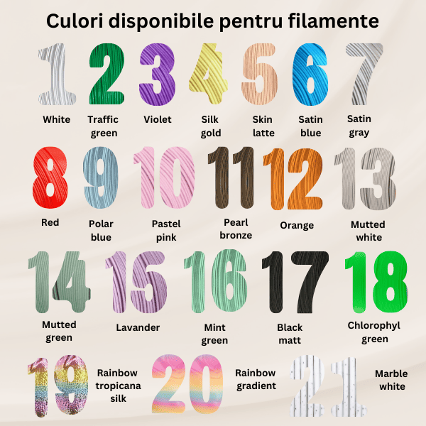 Breloc personalizat dupa imaginea ta [6]
