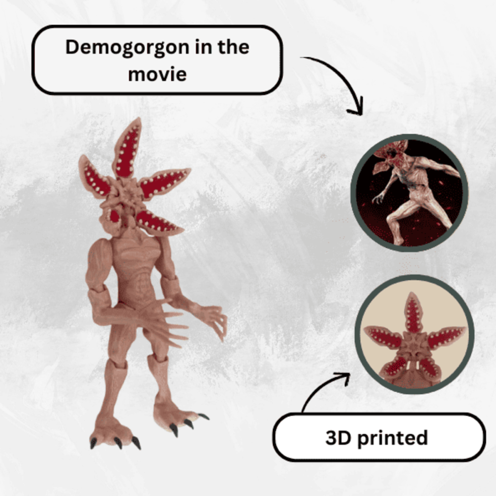 Demogorgon, Stranger Things, figurina cu articulatii flexibile [2]
