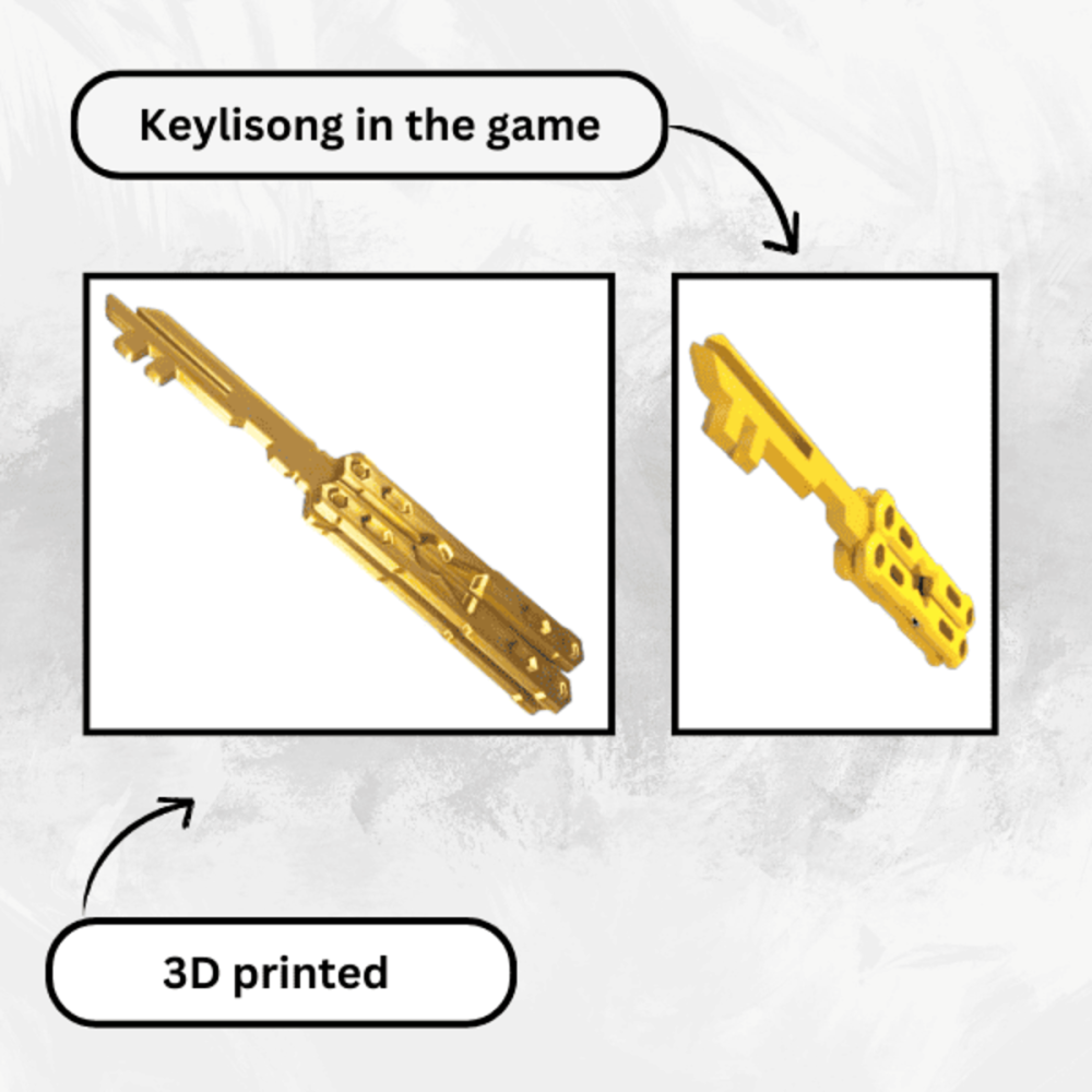 Keylisong, Briceag Rivals Roblox [2]