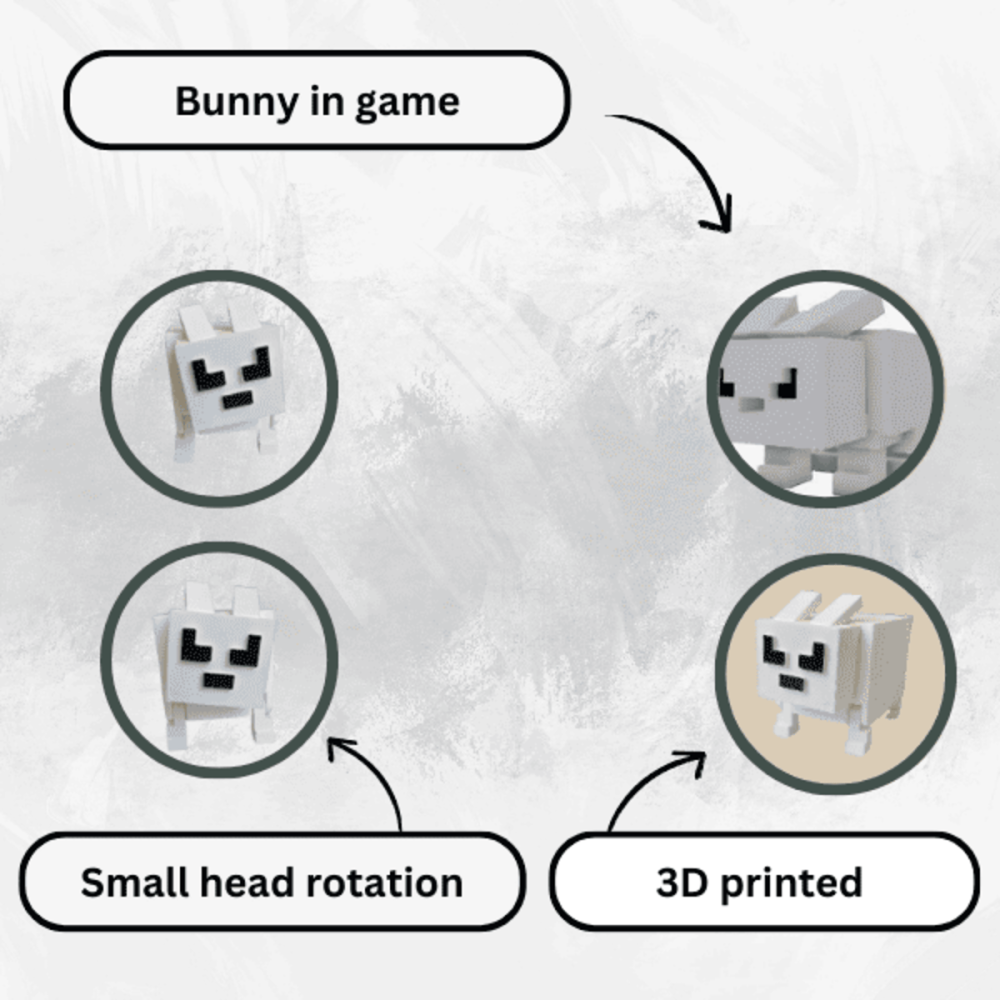 Figurina articulata Bunny, 99 nights in the forest, Roblox [2]
