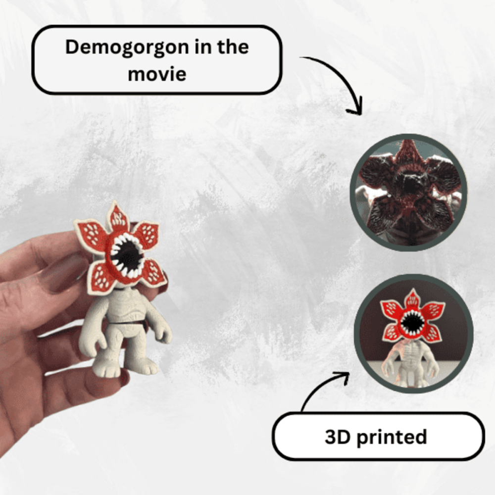 Demogorgon, Stranger Things, figurina tip fidget si breloc [2]