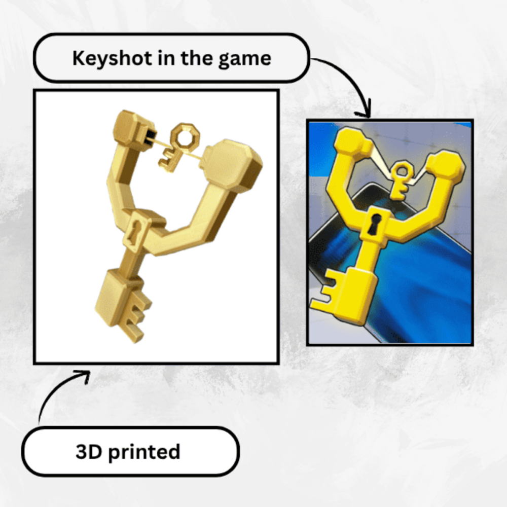 Set Keyshot Rivals Roblox [2]