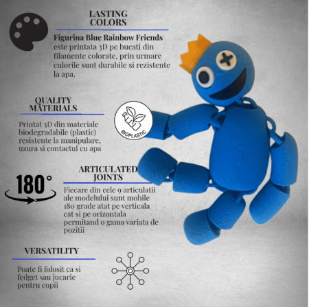 Blue, figurina articulata fidget Rainbow Friends, Roblox [1]