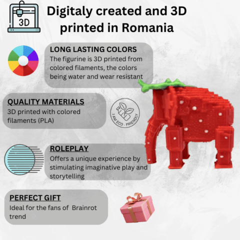 Brainrot Strawberry Elephant [2]