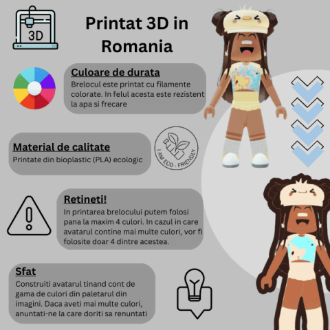 Breloc cu avatarul tau din Roblox [1]