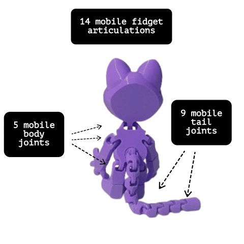 CatNap, figurina articulata tip fidget, Smiling Critters, Poppy Playtime – Roblox [2]