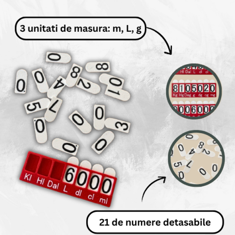 Conversie unitati de masura pentru invatare rapida, Metri, Litri, Grame [1]