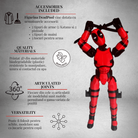 DeadPool, figurina articulata cu accesorii [1]