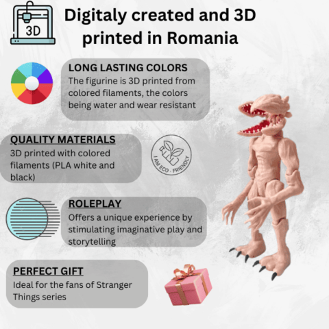 Demogorgon, Stranger Things, figurina cu articulatii flexibile [2]