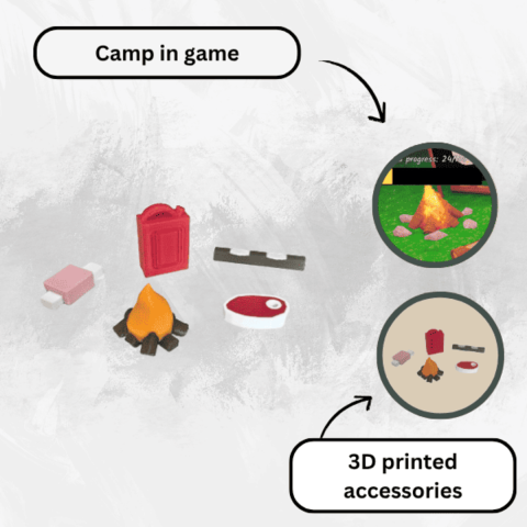 Set 5 accesorii din 99 nights in the forest Roblox [1]