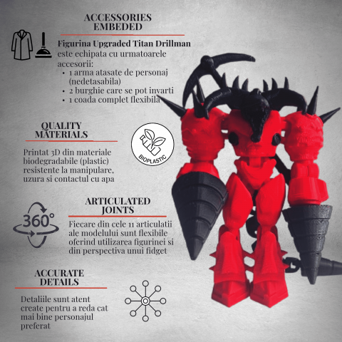 Figurina fidget, Upgraded Titan Drillman, Skibidi Toilet, cu accesorii atasate [1]