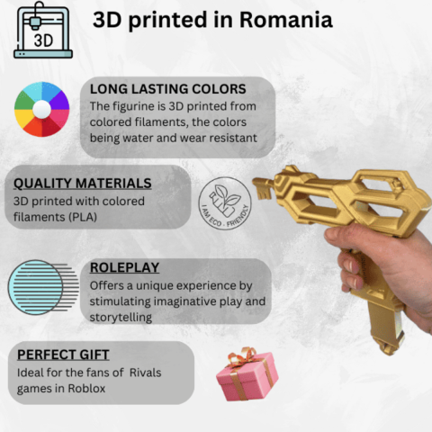 Keyzi, Recuzita din Rivals Roblox [3]