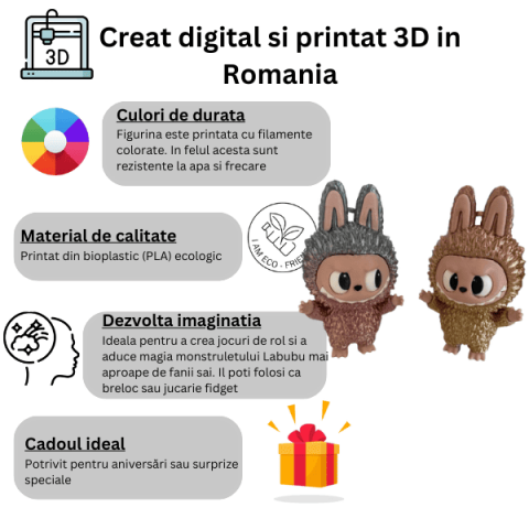 Labubu, rolling eyes, figurina tip fidget [2]