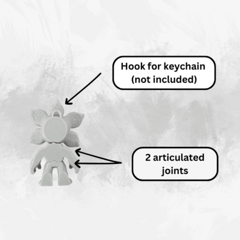 Demogorgon, Stranger Things, figurina tip fidget si breloc [2]