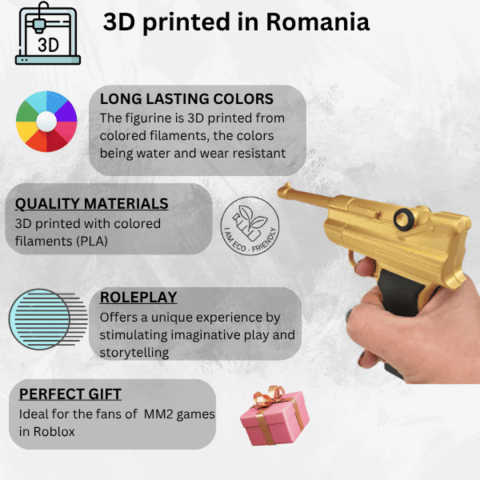 Luger - Murder Mystery 2, Roblox [3]