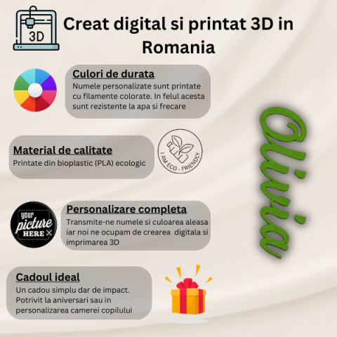 Placuta personalizata cu nume [2]