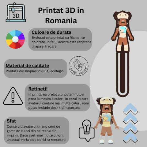 Semn de carte cu avatarul tau din Roblox [1]
