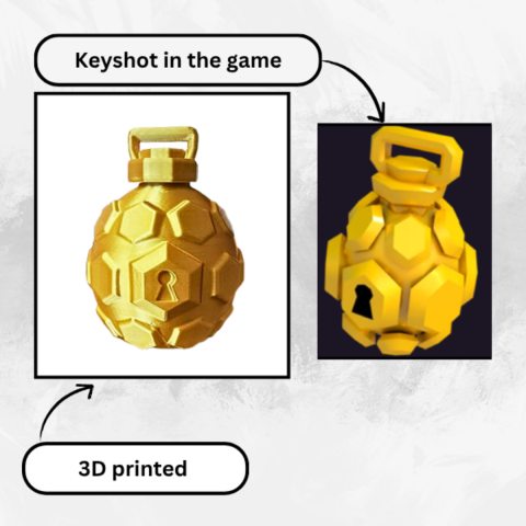 Set Keynade Rivals Roblox [1]