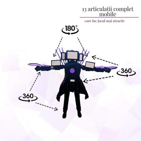Figurina articulata, Upgraded Titan TV Man, Skibidi Toilet, Roblox, cu accesorii [2]