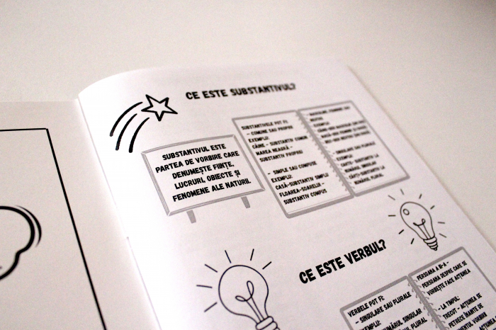 Caiet limba si literatura romana clasele 1-4 [3]