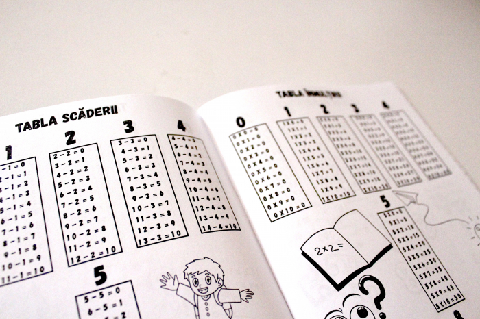 Caiet matematica 1-4 [4]