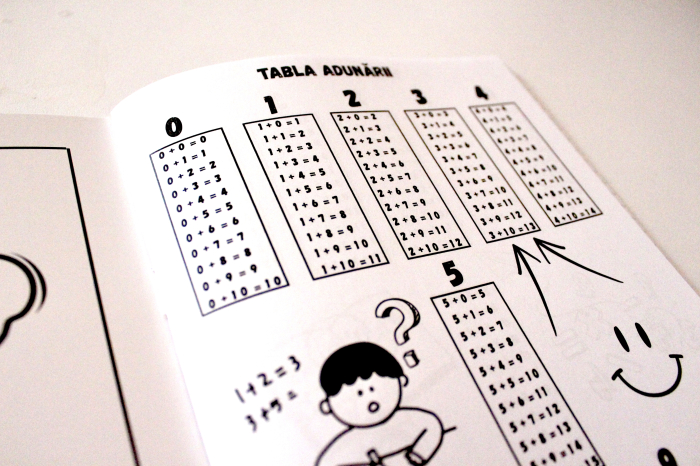 Pachetul Supereroul Cunoasterii cu 16 caiete scolare pentru clasele 1-4: matematica, romana, engleza, stiinte ale naturii, muzica si universal [22]