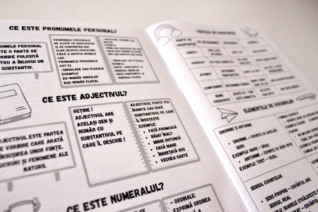 Caiet limba si literatura romana clasele 1-4 [3]