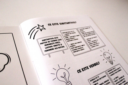 Caiet limba si literatura romana clasele 1-4 [2]