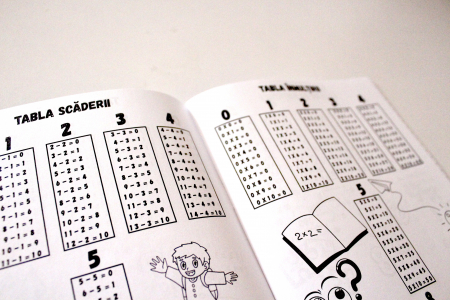 Caiet matematica 1-4 [3]