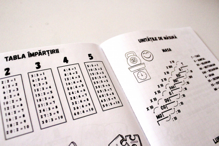 Caiet matematica 1-4 [4]