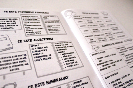 Ofertă 1+1 GRATIS - Caiete de limba și literatura română pentru clasele 1-4 [3]