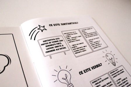 Ofertă 1+1 GRATIS - Caiete de limba și literatura română pentru clasele 1-4 [2]