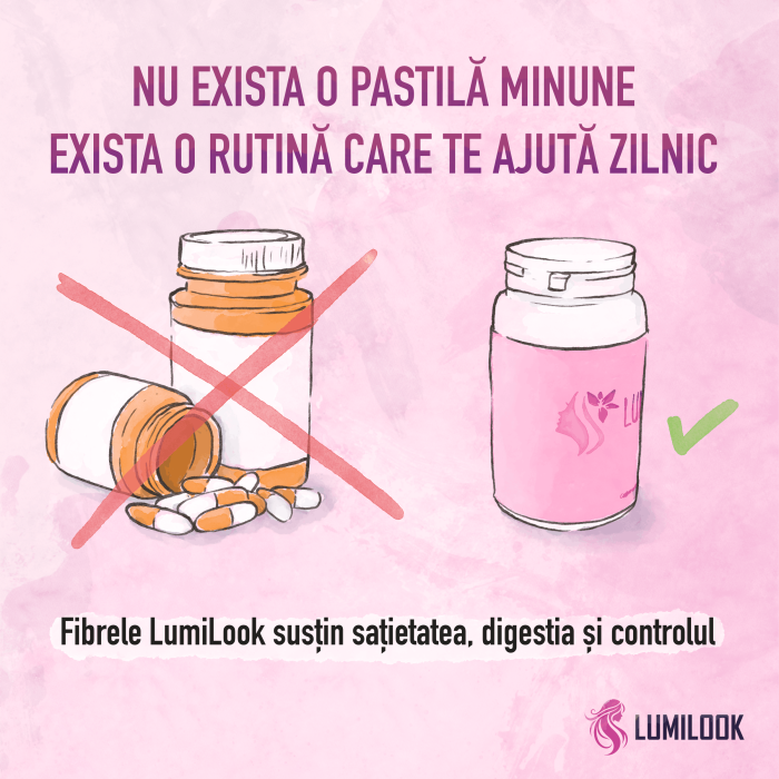 Fibre Lumilook® pentru slabit constant 3-5kg pe luna, Stimuleaza metabolismul, Ofera senzatie de satietate, Regleaza tranzitul intestinal, 480gr [7]