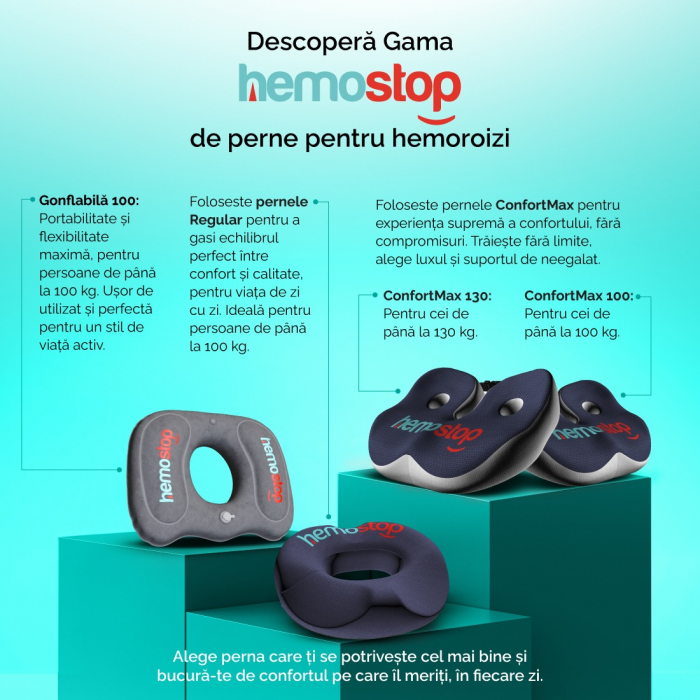 HemoStop 50 ml - Crema pentru Hemoroizi si Fisuri anale cu efect in 24h [10]
