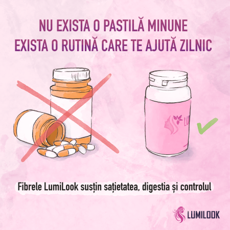 Fibre Lumilook® pentru slabit constant 3-5kg pe luna, Stimuleaza metabolismul, Ofera senzatie de satietate, Regleaza tranzitul intestinal, 480gr [6]