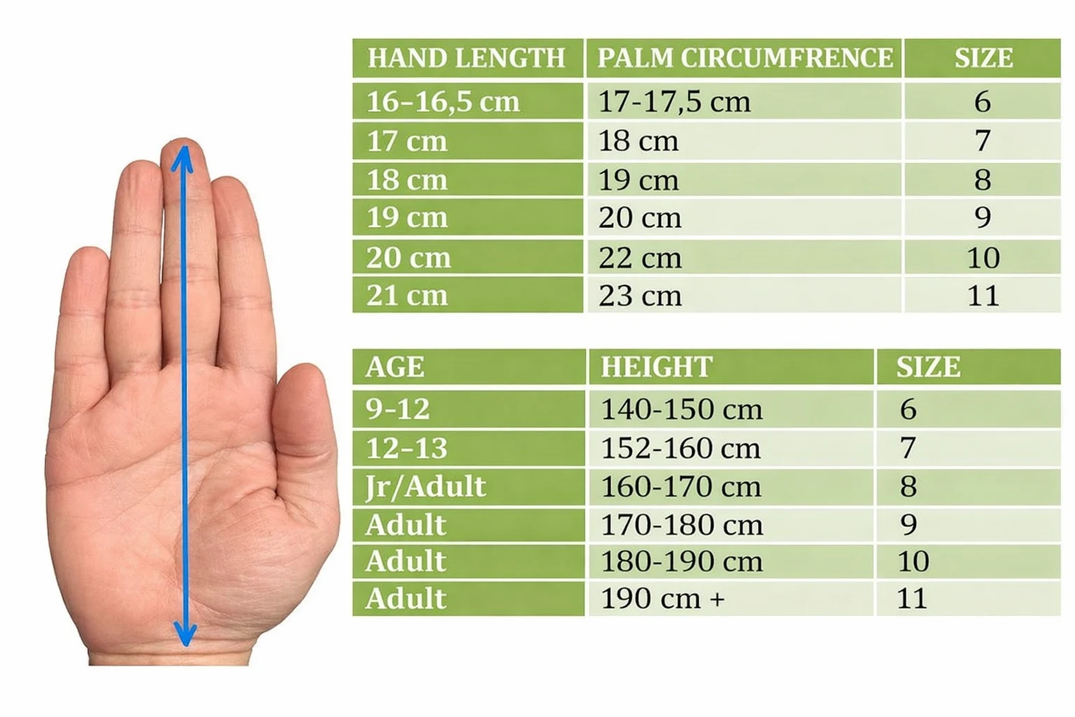 GOALKEEPER GLOVE SIZE GUIDE