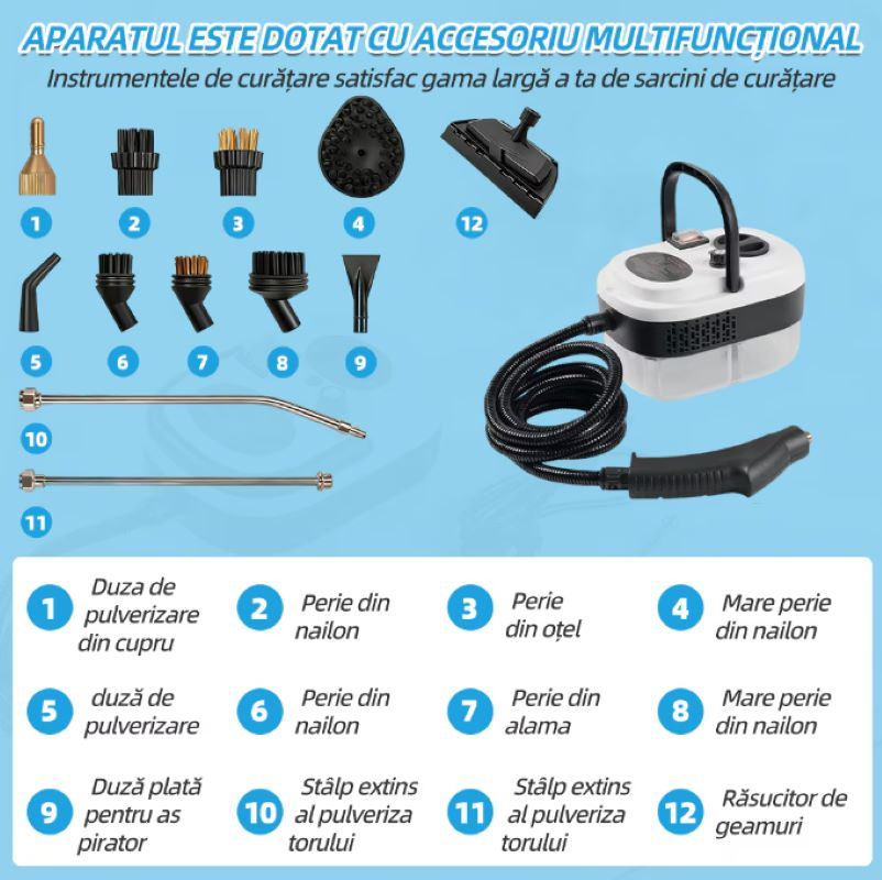 Aparat Curatat Aburi,Luxorya Velar™  2500W, Rezervor 1200ml, 6 trepte, Alb [4]