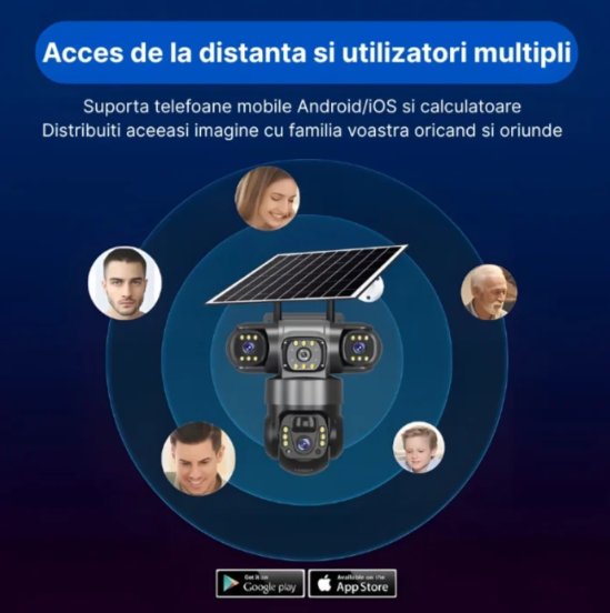 Cameră de securitate 4G cu 3 obiective și panou solar, rezoluție 6MP, vizualizare 360°, iluminare LED și alimentare solară [8]