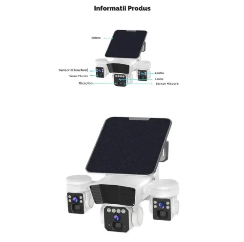 CAMERĂ DE SUPRAVEGHERE 4G SOLARĂ 12MP CU MULTI-LENTILE [7]