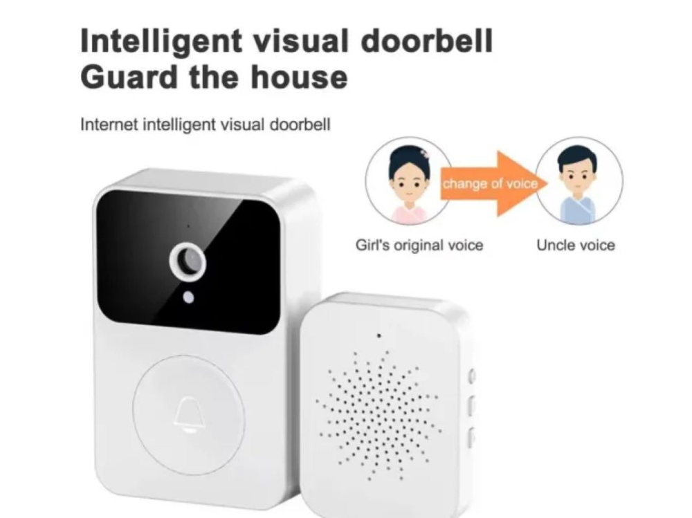 Sonerie Video Smart Luxorya Velar™  Camera Supraveghere WiFi, Fara fir, Night Vision, Voice Changer, Audio Bidirectional, Apel Vocal si interfon video, Control Aplicatie Android/iOS [3]