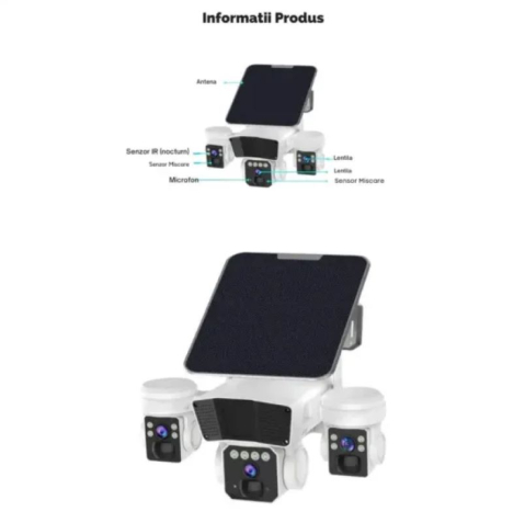 CAMERĂ DE SUPRAVEGHERE 4G SOLARĂ 12MP CU MULTI-LENTILE [6]