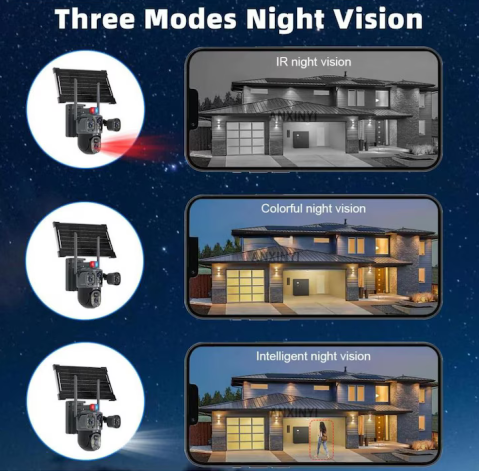 Cameră de Supraveghere cu panou Solar 4G 12MP, 3 Lentile, PTZ 360°, Zoom 10X, Night Vision Color, Audio Bidirecțional, Alarmă [7]
